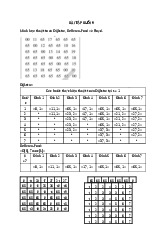Bài tập - Thuật toán Dijkstra và Floyd môn Toán rời rạc | Học viện Công Nghệ Bưu Chính Viễn Thông