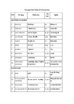 Tiếng Anh 10 Unit 10: Từ vựng - Kết Nối Tri Thức