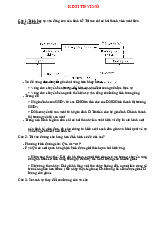 Tóm tắt các câu hỏi và giải đáp môn Kinh tế vi mô 1 | Học viện Tài chính