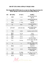 25000-tu-vung-hsk-6-MYCHINESEVN