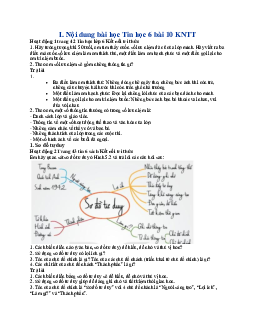 Giải SGK Tin học 6 Bài 10 Sơ đồ tư duy | Kết nối tri thức