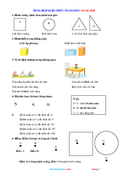 Tổng hợp kiến thức Toán 1 sách mới KNTT CTST Cánh Diều