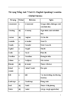 Giải Tiếng Anh 7 Unit 12: Từ vựng | Global Success