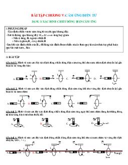 Phân dạng bài tập cảm ứng điện từ chương 5 Vật lý 11