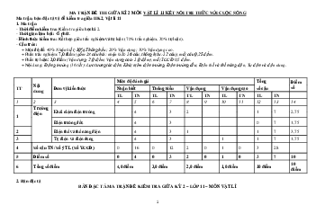 Đề thi giữa học kì 2 môn Vật lí 11 năm 2023 - 2024 sách Kết nối tri thức với cuộc sống | đề 1