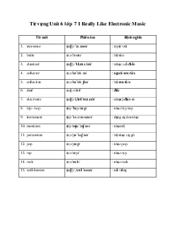 Từ vựng Unit 6 lớp 7 Explore English I Really Like Electronic Music