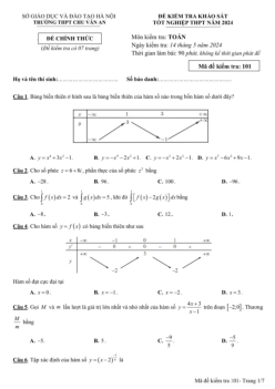 Đề khảo sát Toán tốt nghiệp THPT 2024 trường THPT Chu Văn An – Hà Nội