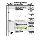 Tổng hợp Ngữ pháp Tiếng Hàn Sơ cấp 1 - Tài liệu Học hỏi
