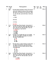 Ngân hàng câu hỏi trắc nghiệm - Xác suất thống kê | Học viện Chính sách và Phát triển
