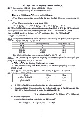Tổng hợp các bài tập về Hoá đại cương hay nhất | Bài tập Hoá đại cương | Trường Đại học khoa học Tự nhiên