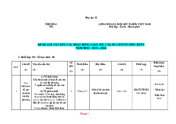 Phụ Lục 2 Môn GDCD Lớp 8 Kết Nối Tri Thức năm 2023-2024