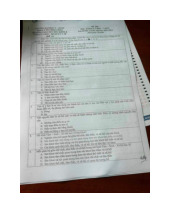 Đề thi môn Tâm lý học y học - Đạo đức y học | Trường Đại học Kỹ thuật Y - Dược Đà Nẵng