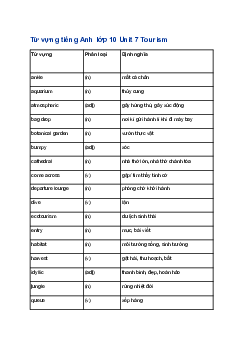 Từ vựng unit 7 lớp 10 Tourism | Friends Global