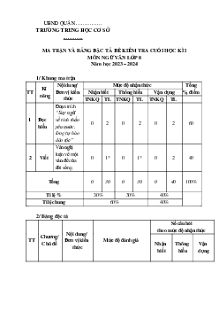 Đề thi học kì 1 môn Ngữ văn 8 năm 2023 - 2024 sách Chân trời sáng tạo - Đề 1