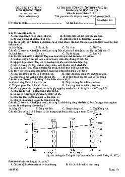 Đề thi thử THPT Quốc gia năm 2024 lần 1 môn Địa liên trường THPT Nghệ An