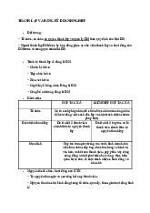 Hướng dẫn thành lập và đăng ký doanh nghiệp môn Luật Kinh doanh | Học viện Công Nghệ Bưu Chính Viễn Thông