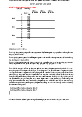 Một số câu hỏi luyện tập môn Kế hoạch hóa phát triển | Học viện Báo chí và Tuyên truyền