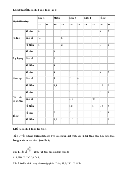03 Đề thi học kì 2 môn Toán lớp 5