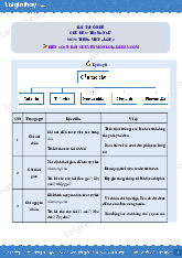 Tài liệu sưu tầm. Môn tiếng việt. Chủ đề 5. Trạng ngữ