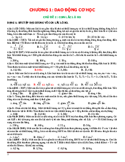 Phân dạng bài tập con lắc lò xo lý 12 (có đáp án)