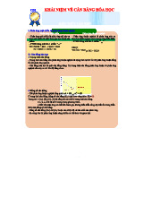 CHƯƠNG 1 - CÂN BẰNG HÓA HỌC VÀ CÁC YẾU TỐ ẢNH HƯỞNG