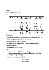 Monopolist and Perfect Competition Analysis | Microeconomics | Trường Đại học Quốc tế, Đại học Quốc gia Thành phố Hồ Chí Minh