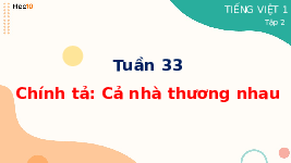 Giáo án điện tử Tiếng việt 1 bài 9 Cánh diều: Ôn tập