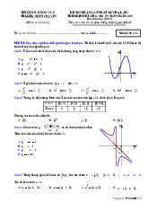 Đề KSCL Toán lần 1 thi TN THPT 2025 trường THPT chuyên ĐH Vinh – Nghệ An