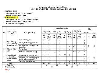 Ma trận đặc tả đề thi giữa học kỳ 1 Toán 11 năm học 2022-2023