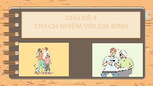 Giáo án điện tử HĐTN 11 Chủ đề 4 Kết nối tri thức: Trách nhiệm với gia đình