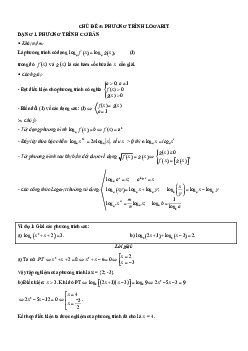 Chuyên đề trắc nghiệm phương trình logarit