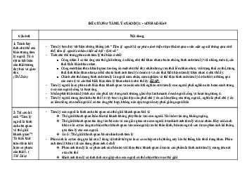 Đề cương tâm lý giáo dục 2 | Đại học Sư Phạm Hà Nội