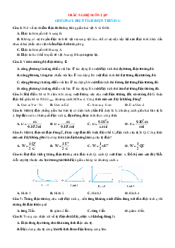 Trắc nghiệm ôn chương điện tích điện trường Vật lí 11 có đáp án và lời giải