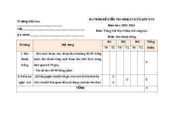 Ma trận, Đặc tả Đề thi giữa kì 2 Tiếng Việt lớp 4 Chân trời sáng tạo