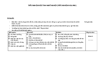 Bộ câu hỏi trắc nghiệm đặc tính nghề nghiệp | Đại học Sư Phạm Hà Nội