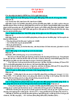 Bài tập nhận định và tình huống ôn tập môn Luật Hiến pháp theo từng bài có lời giải