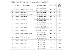 Điểm chuẩn trường Đại học Sư phạm Hà Nội năm 2024