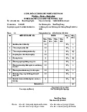 Phiếu đánh giá sinh viên thực tập - Kinh tế Chính trị Mác-Lê Nin (KTCT01) | Đại học kinh tế quốc dân NEU