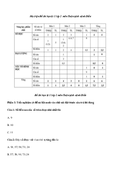 Đề thi học kì 1 lớp 2 môn Toán năm 2022-2023 | Cánh Diều