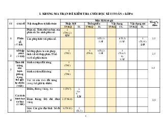 Đề thi học kì 2 môn Toán 6 năm 2022 - 2023 sách Chân trời sáng tạo | Đề 1