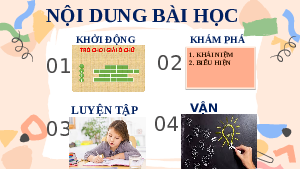 Giáo án điện tử GDCD 6 Bài 5 Cánh diều: Tự lập