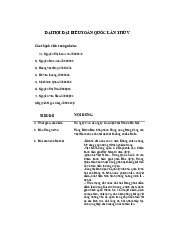 Đại hội lần thứ V - Lịch sử Đảng Cộng Sản Việt Nam| Đại học Kinh Tế Quốc Dân