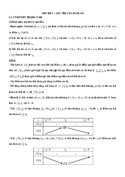 Chuyên đề trắc nghiệm cực trị của hàm số Toán 12