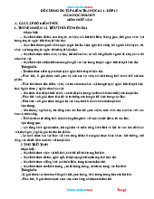 Đề Cương Ôn Tập Cuối Học Kỳ 1 Ngữ Văn 12 Kết Nối Tri Thức 2024-2025