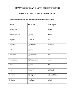 Từ vựng Unit 3 lớp 9 A trip to the countryside hệ 7 năm
