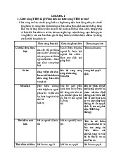 Chương I: Các Chức năng và Mô hình Tố tụng hình sự | Môn Tố tụng hình sự - Trường Đại học Kinh tế, Đại học Huế
