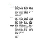 Chương 3: Phân tích và đề xuất cải thiện hệ thống môn Kiểm soát nội bộ | Trường Đại học Sư phạm Kỹ thuật Thành phố Hồ Chí Minh