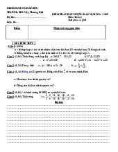 Đề khảo sát Toán 6 đầu năm 2024 – 2025 trường THCS Lý Thường Kiệt – BR VT