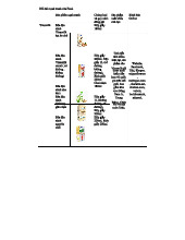 394798876 Phân Tích Đối Thủ Cạnh Tranh Của Fami và Vinamilk