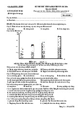 Đề thi thử tốt nghiệp THPT 2025 môn Địa lí Sở GD&ĐT Hà Tĩnh